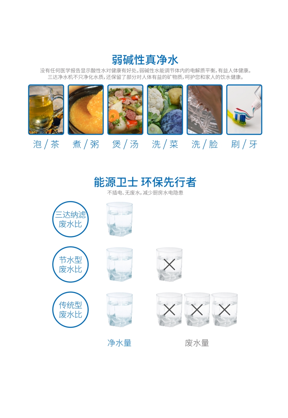 納濾芯技術(shù)特點